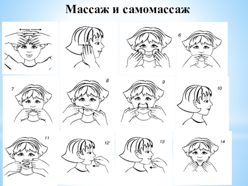 Схема логопедического массажа