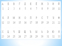 Презентация к уроку обществознания на тему семейный бюджет