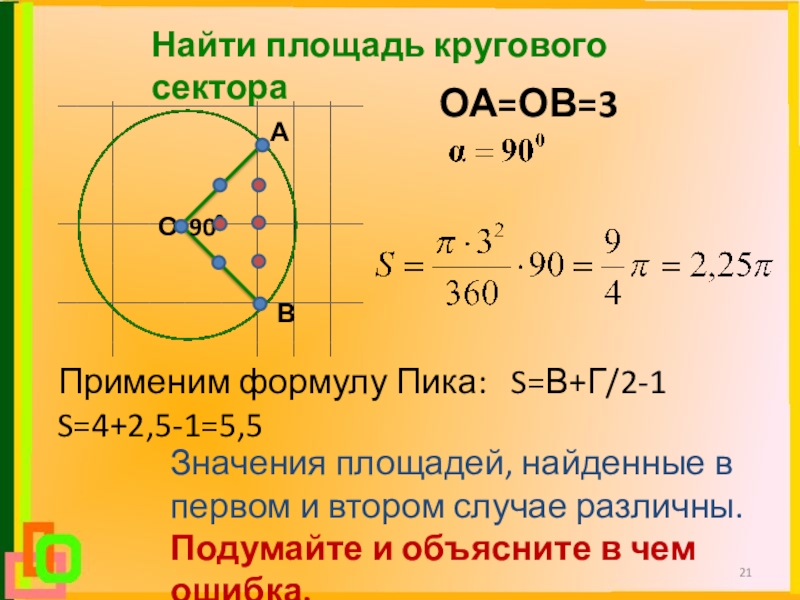 Ов 3. Формула пика для окружности. Площадь сектора. Теорема пика для круга. Формула пике площадь.