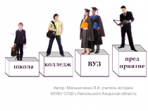 Презентация по обществознанию Тема: Образование 8 класс