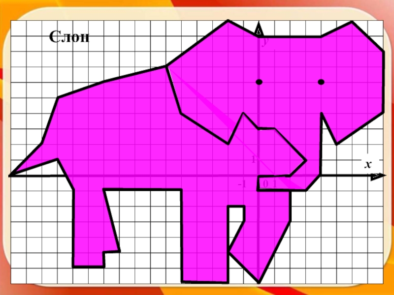 Координатная плоскость 6 класс рисунок слон