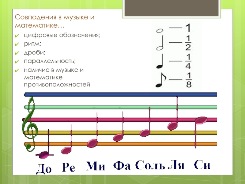 Проект математика в спорте и музыке