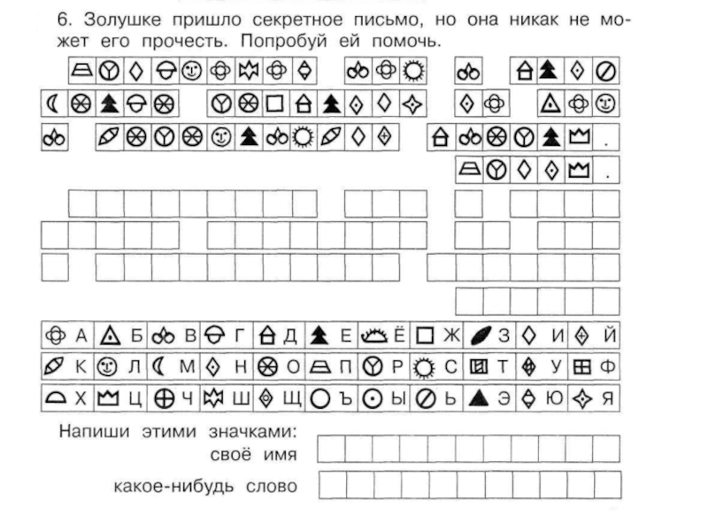 Нарисуйте предметы которые напоминают тебе эти рисунки 1 класс холодова ответы