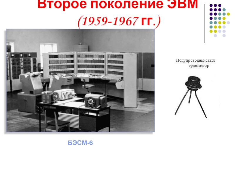 Фотография второго поколения эвм