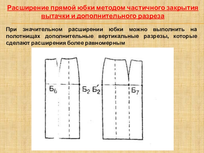 Расширение прямой юбки. Выкройка прямой юбки 44 размер спереди разрез. Моделирование юбки на основе прямой. Способы моделирования прямой юбки. Моделирование юбок на основе прямой юбки.