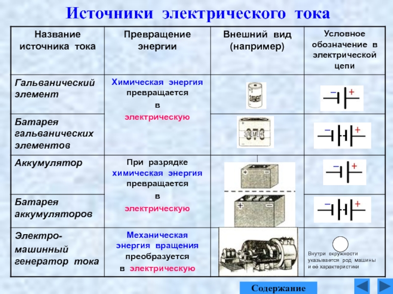 Характеристика изображения физика 8 класс