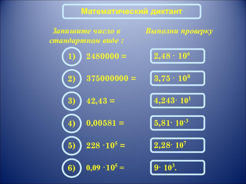 Математический диктантЗапишите число в стандартном виде :2480000 =Выполни проверку2,48 · 1061)375000000 =3,75 · 1082)42,43 =4,243· 1013)0,00581 =5,81·