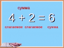 Презентация по математике Устный счёт