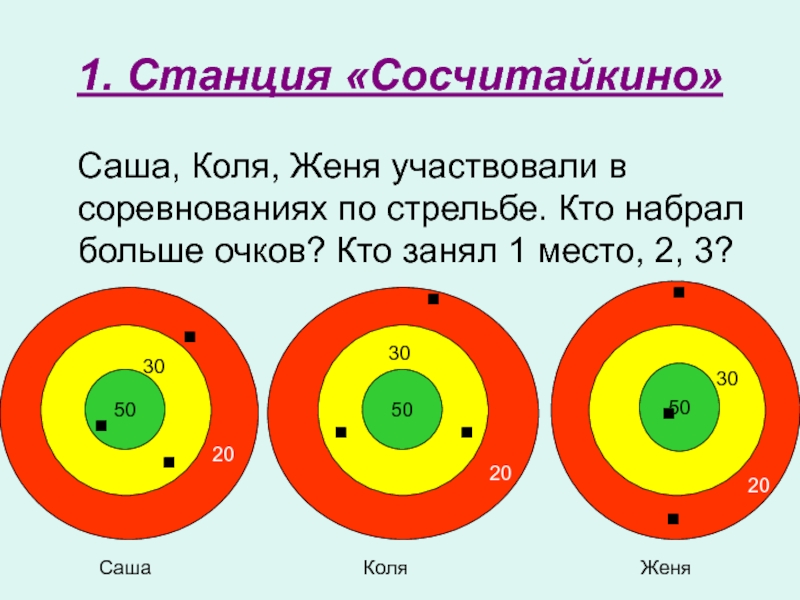 Коля стрелял. Считайкино. Женя и Коля.