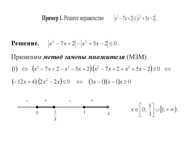 Метод модуля. Алгоритм решения неравенств с модулем. Методы решения неравенств с модулем. Алгоритм решения модульных неравенств. Формулы для решения неравенств с модулем.