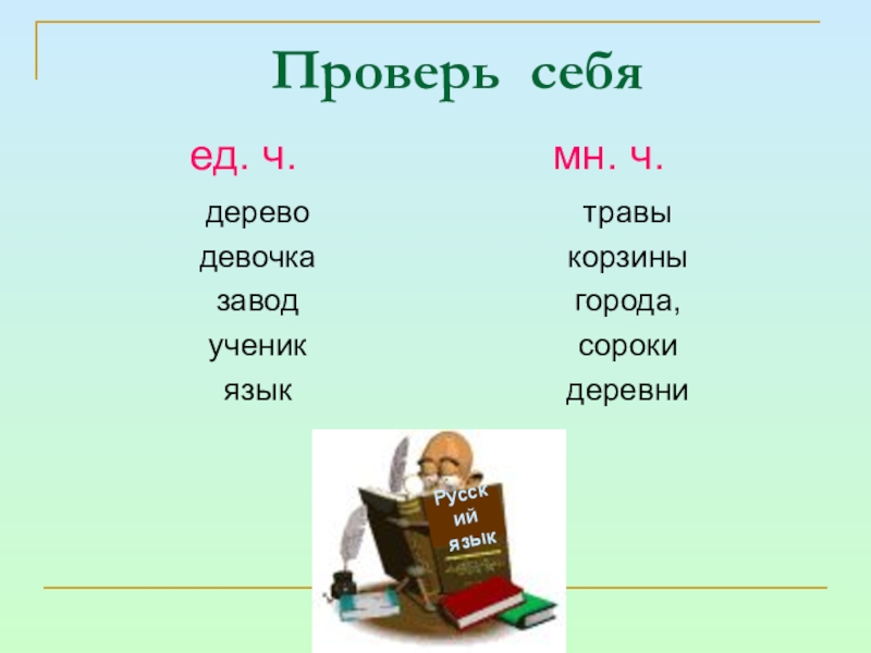 бухгалтер множественное число именительный падеж. запиши слова во множественном числе. чиж множественное число. чиж множественное число. Medium множественное число.