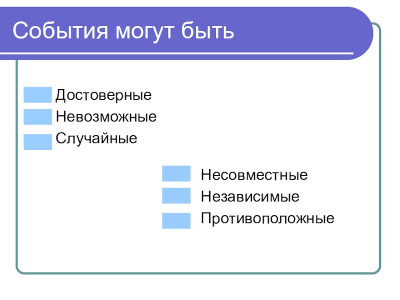 Случайные достоверные невозможные. Несовместные и независимые события. Несовместные события в теории вероятности. Независимые события и несовместные события. Несовместные случайные события.