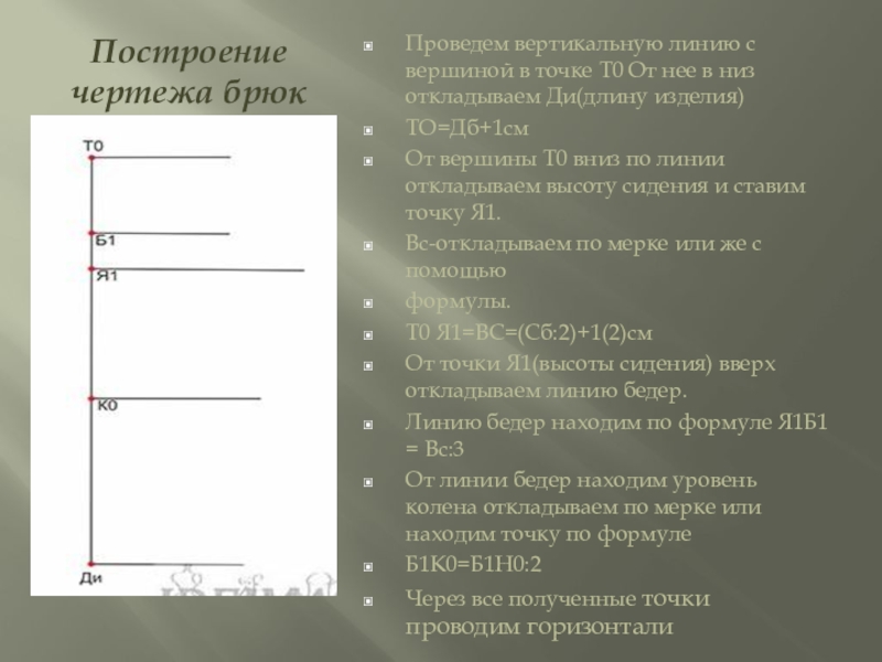 Построение конспекта. Начертить вертикальную линию. Построение чертежа брюк 8 класс. Вертикальная и горизонтальная линии начертить. Размеры на вертикальных линиях.