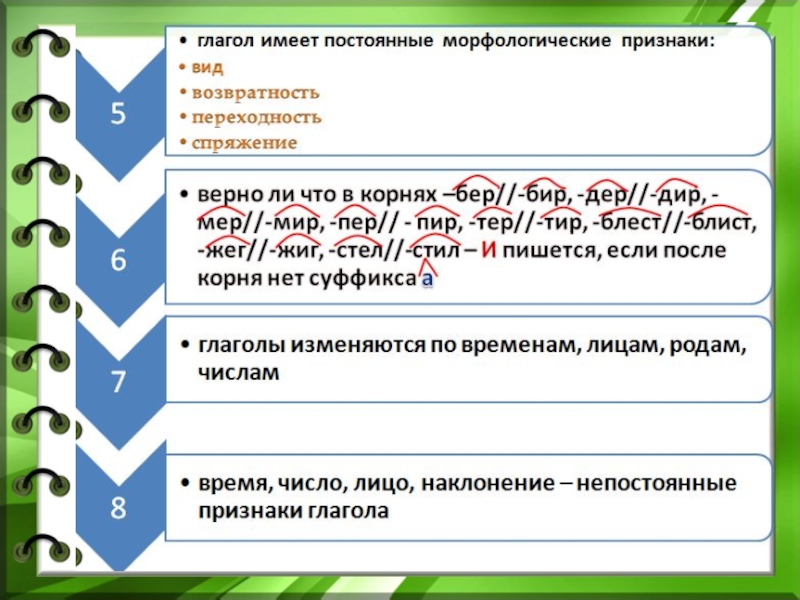 Презентация употребление наклонений глагола 6 класс ладыженская