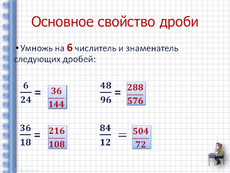 Основное свойство дроби 7 класс