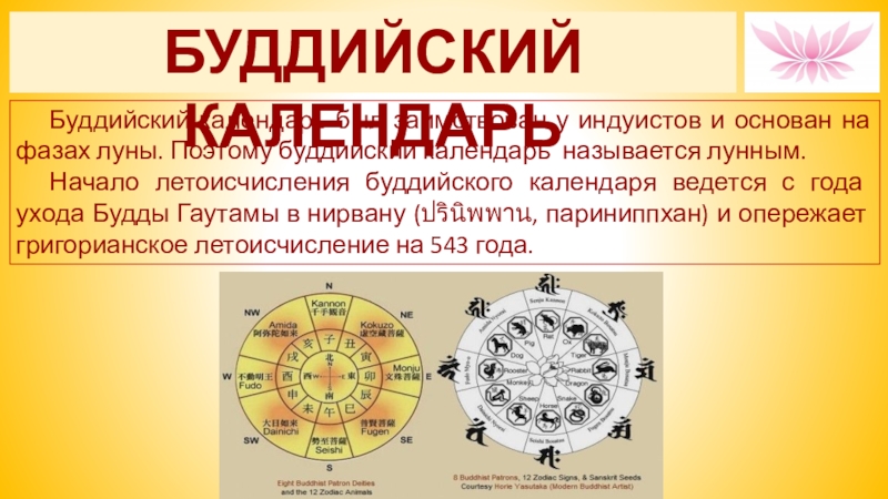 Праздники буддизма проект