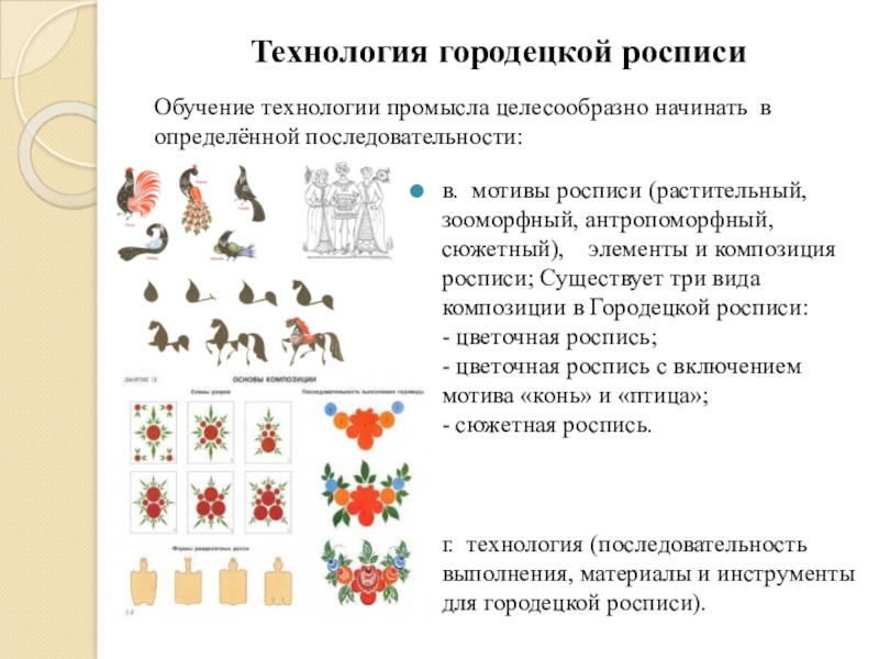 Ес проект городец