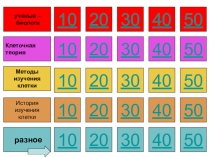 Интеллектуальная разминка по биологии (9 класс)