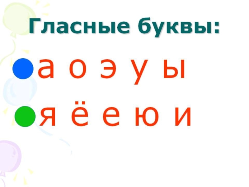 Урок 52 русский язык 1 класс 21 век презентация