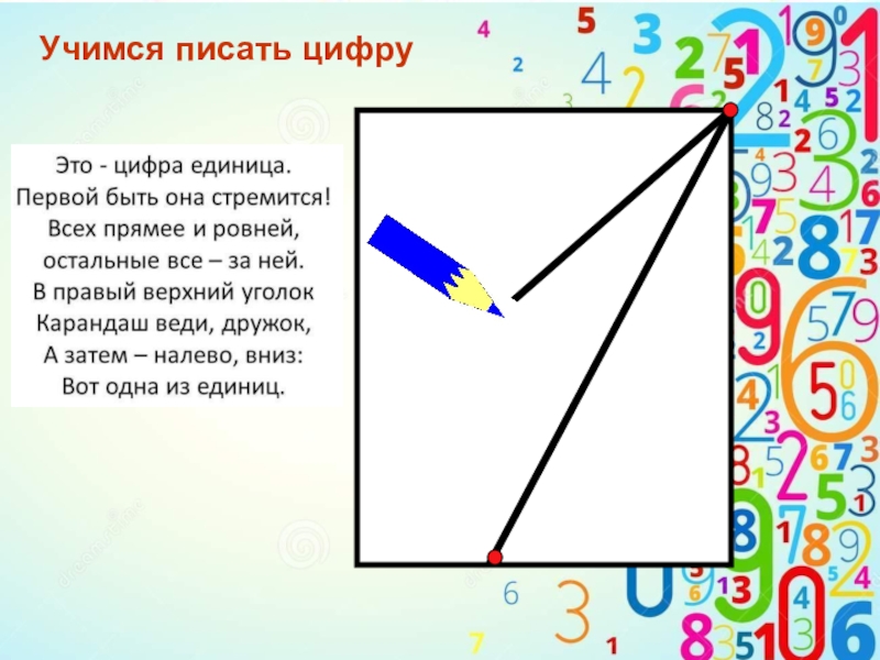 Особенности цифры 1. Как писать цифру 1 объяснение. Правильное написание цифры 1. Правильное написание цифр для дошкольников. Письмо цифры 1.