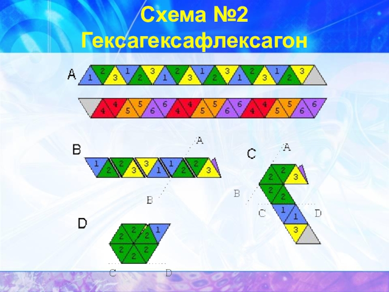 Флексагоны проект по математике