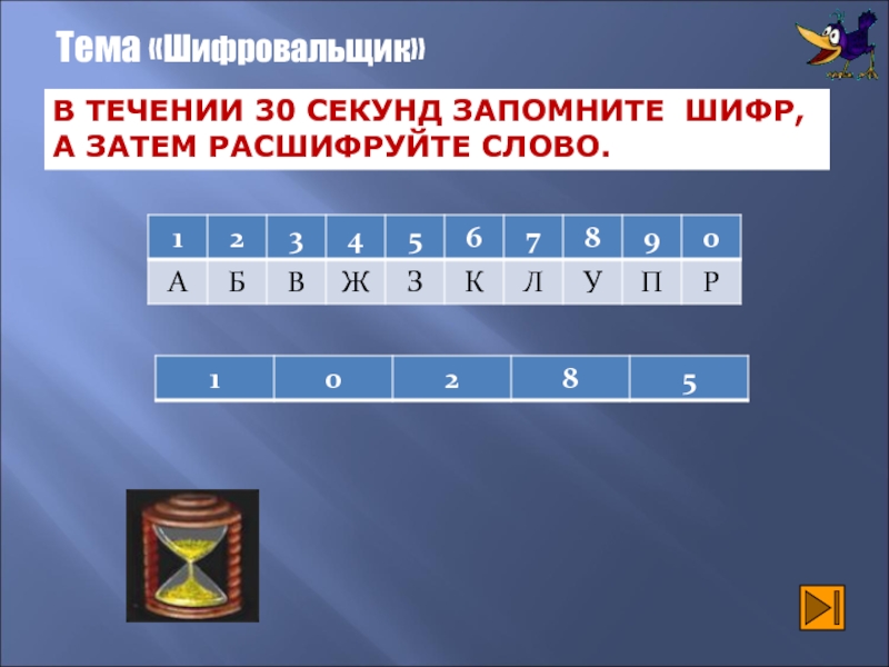 Шифровальщик. Игра шифровальщик. Шифровальщик для дошкольников. Шифровальщик задания для детей 3 класс. Упражнение шифровальщик 1 класс.