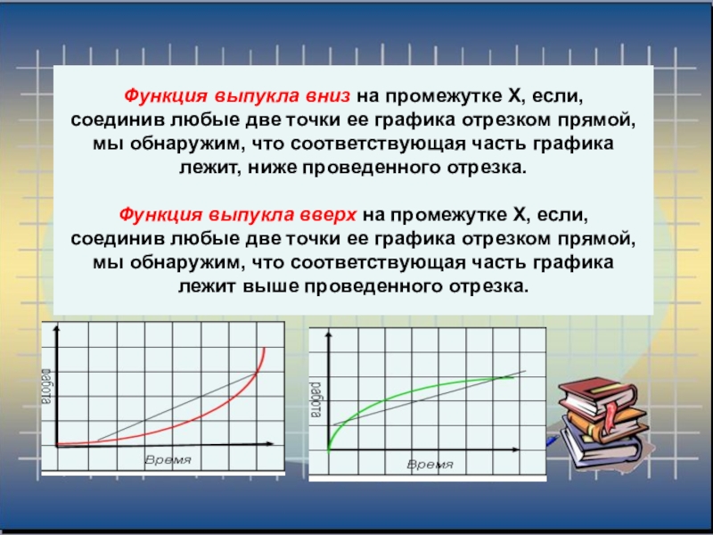 Графиком отрезком. Функция выпукла вниз если. Выпуклость функции. Выпуклость вниз функции. Функция выпукла вверх если.