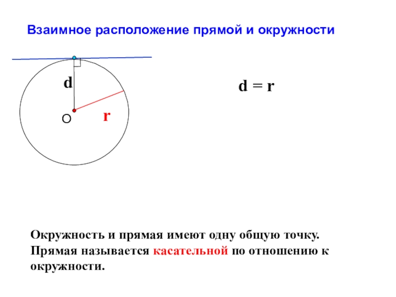 Взаимное расположение окружностей. Взаимное положение прямой и окружности. Расположение прямой и окружности. Окружность взаимное расположение прямой и окружности. Окружность. Расположение прямой и окружности.