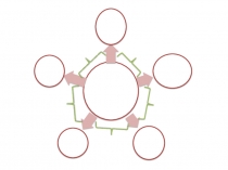 Презентация к уроку в 11 классе Литературный процесс 50-90 годов 20 века