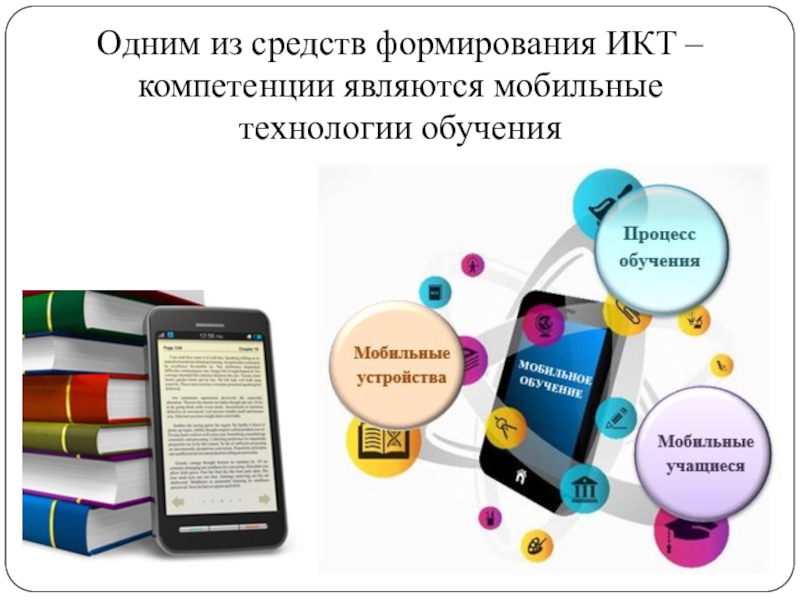 Мобильное обучение. Мобильные технологии в образовании. Технология мобильного обучения. Технологии мобильного обучения в образовании. Мобильные приложения в образовании.