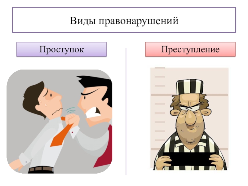 Проступок это. Проступок правонарушение преступление. Преступление ипреступки. Преступления и проступки Обществознание. Виды правонарушений преступления и проступки.