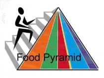 Food Pyramid - презентация к проекту Food for Thought