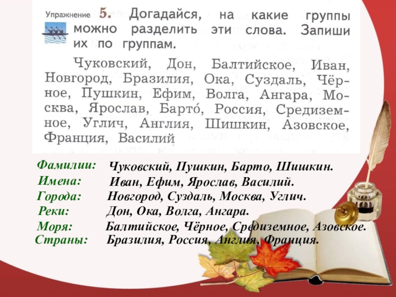 Запиши слова по группам. Догадайся на какие группы можно разделить эти слова. На какие группы можно разделить слова 2 класс. Слова запиши их по группам. Догадайся на какие группы можно разделить слова Чуковский Дон.