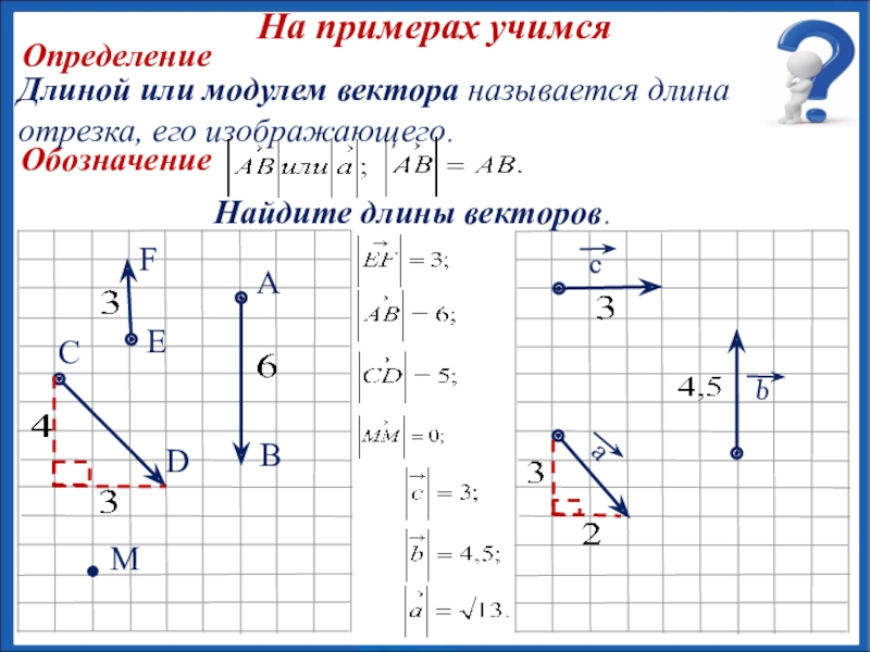 Найдите длину векторов изображенных на рисунке