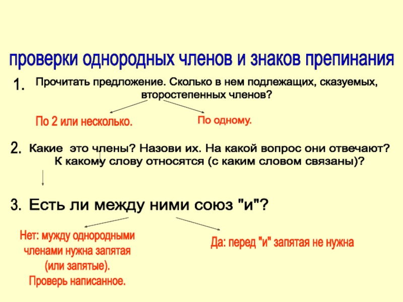 Скольким предложение. Однородные сказуемые знаки препинания. Сколько предложений. Алгоритм определения однородных членов предложения. Знаки препинания при второстепенных членах правило.