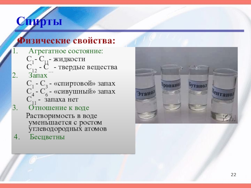 План урока спирты