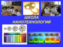 Презентация по химии Нанотехнологии в современном мире