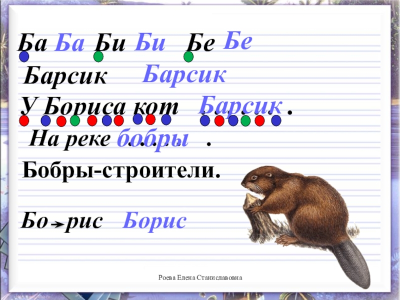 Письмо б. Урок письма буква б. У Бориса кот Барсик прописи. Письмо строчной буквы б. Строчная буква б презентация 1 класс школа России.