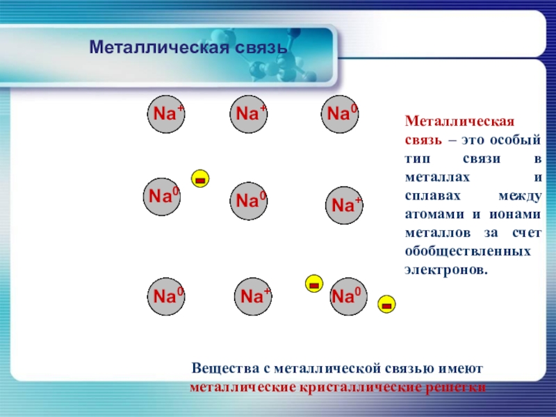 Вещества с металлической связью. Металлическая связь это связь в металлах и сплавах между атомами. Вещества с неметаллической связью. Соединения с металлической связью. Примеры металлической связи формулы.