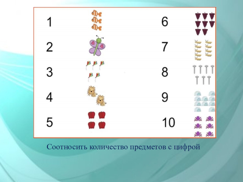 Соответствие числа цифре. Соотнесение цифры и числа предметов. Соотнести цифры с количеством предметов. Соотносить цифру и число предметов. Соотнесение предметов с цифрой.