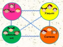 Презентация по природоведению на тему Денелер.Заттар.Табиғи құбылыстыр 3 сынып
