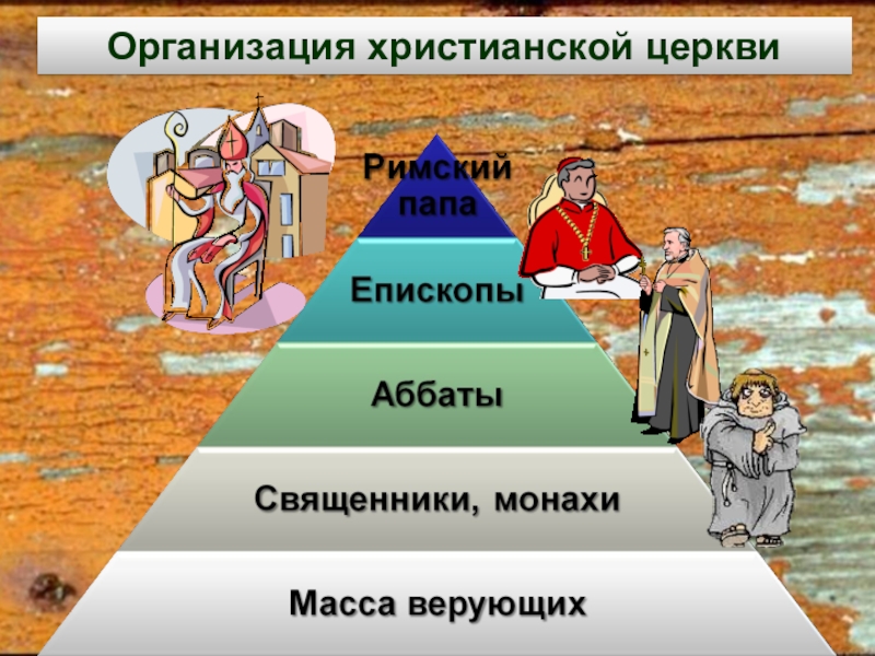 Презентация по теме христианская церковь в раннее средневековье 6 класс