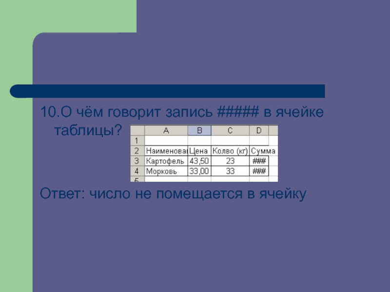 Answer number. Что обозначает запись в ячейке ####. Запись #### в ячейке говорит о том, что …. Ячейки для записи. Что записывают в ячейку таблицы.