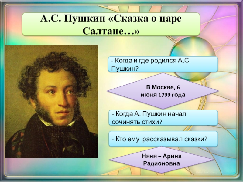 Пушкин начал писать очень. Когда Пушкин начал писать стихи. Где и когда родился Пушкин. Когда Пушкин начал писать. Когда Пушкин начал писать сказки.