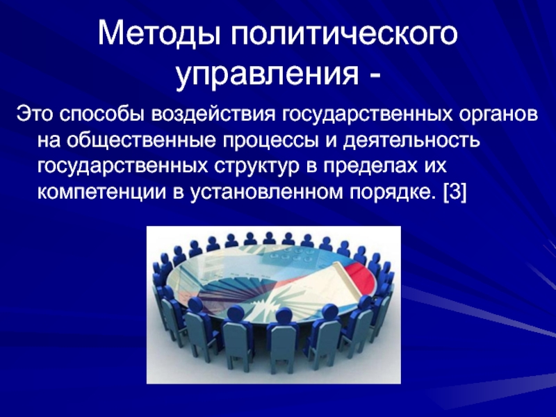 Реферат: Метод правового регулирования государственного и муниципального управления