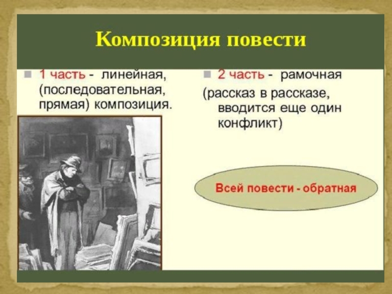 План повести гоголя. Композиция повести. Композиция повести портрет. Композиция портрет Гоголь. Композиция по повести шинель.