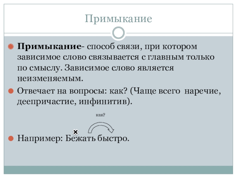 Литературный язык примыкание. Примыкание. Связь примыкание. Примыкание это в русском. Примыкание Зависимое слово.