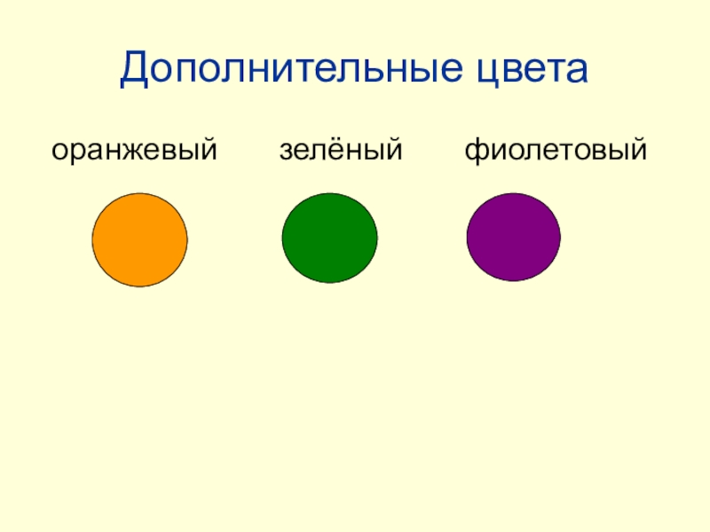 В царстве радуги дуги основные и составные цвета 1 класс презентация