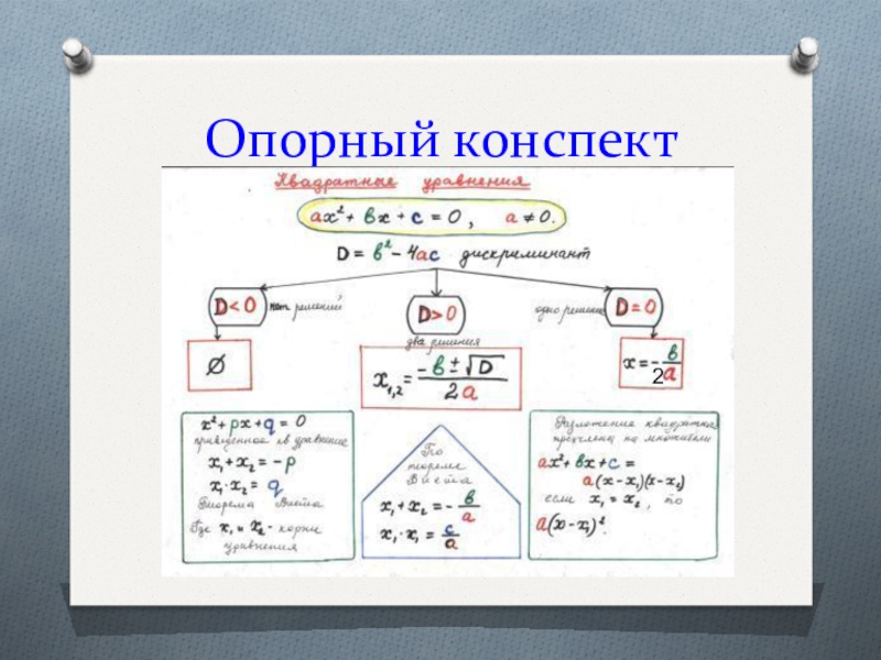 Конспект 2. Опорный конспект по Шаталову. Методика Шаталова в начальной школе математика. Опорные конспекты Шаталова. Шаталов опорные конспекты по математике.