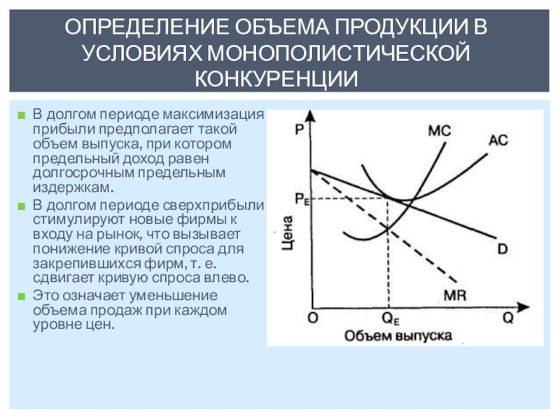 Фирма на рынке монополистической конкуренции